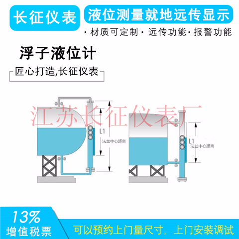 浮子液位計(jì)