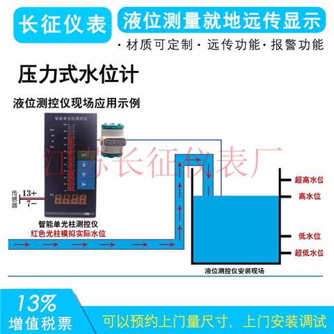 壓力式水位計