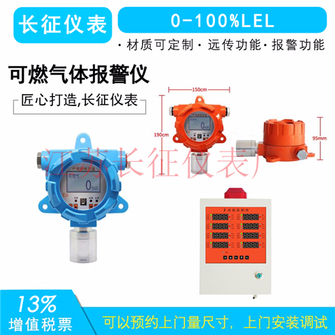 氣體檢測報(bào)警儀