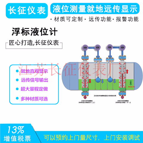 浮標(biāo)液位計