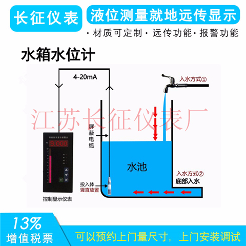 水箱水位計