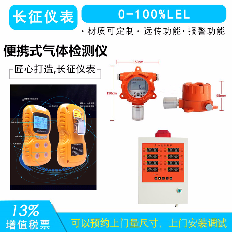 便攜式氣體檢測儀