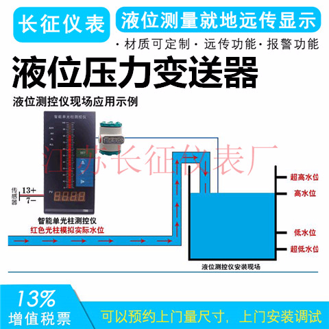 液位壓力變送器