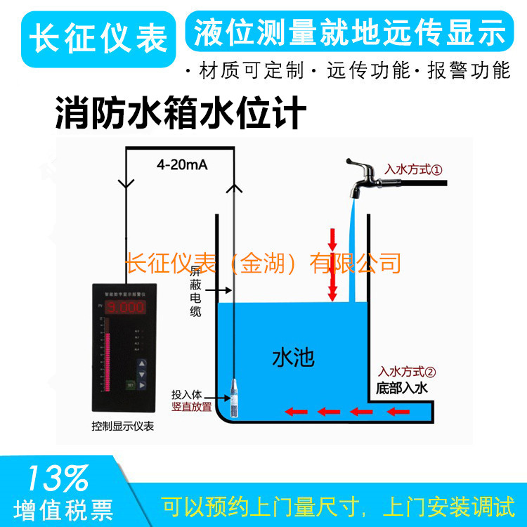 11消防水箱水位計(jì) -.jpg