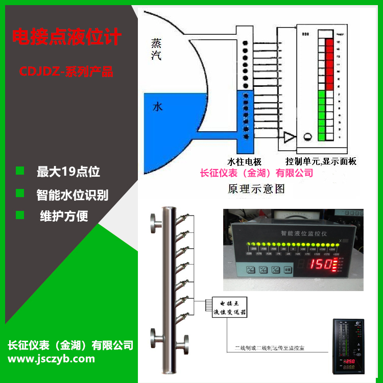 51電接點水位計.jpg